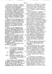 Способ управления процессом флотации (патент 1082487)