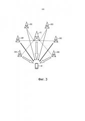 Устройство связи и способ связи (патент 2601427)
