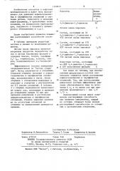 Состав для удаления асфальтосмолистых и парафинистых отложений (патент 1209829)