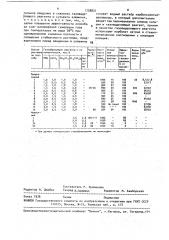 Способ получения облегченного бурового раствора (патент 1738821)