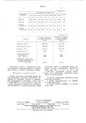 Способ подготовки стекольной шихты (патент 592762)