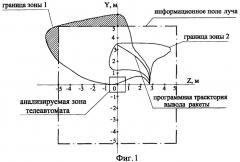 Способ наведения телеуправляемой ракеты (патент 2362106)