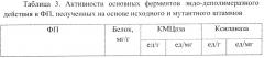 Штамм мицелиального гриба trichoderma longibrachiatum tw-14-220 - продуцент целлюлаз, бета - глюканаз и ксиланаз для кормопроизводства и способ получения кормового комплексного ферментного препарата (патент 2654564)