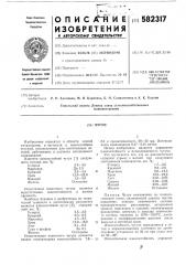 Чугун (патент 582317)