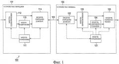 Устройство и способ обработки информации (патент 2454021)