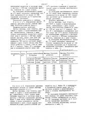 Способ получения производных триазола (патент 1551247)