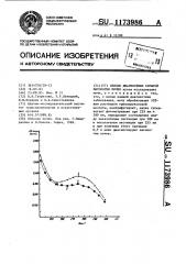 Способ диагностики скрытой патологии почек (патент 1173986)