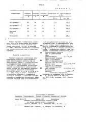 Способ получения композиции для формования волокон (патент 973030)