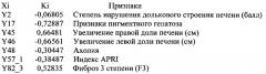 Способ оценки степени фиброза печени у детей раннего возраста с помощью индекса apri (патент 2585387)