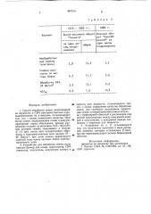 Способ обработки семян и устройство для его осуществления (патент 967314)