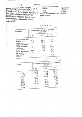 Композиция для получения глазурного покрытия (патент 1599327)