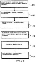 Передача символов в подпиксельном разрешении (патент 2439676)