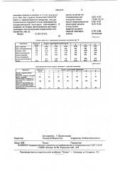 Битумополимерная композиция для защитного покрытия по металлу (патент 1801974)