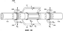 Скважинный инструмент ядерного магнитного резонанса (ямр) с избирательностью по азимуту (патент 2618241)
