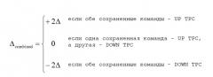 Способ и устройство для управления мощностью при работе в режиме dtx (патент 2419207)