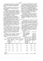 Композиция для устройства оснований автомобильных дорог (патент 1368326)