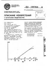 Состав мембраны ионоселективного электрода для определения активности карбонатных ионов (патент 1097928)