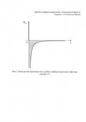 Дробно-дифференцирующий электрический фильтр порядка 1/2 по методу прони (патент 2645445)