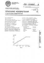 Состав для разобщения межтрубного пространства скважины (патент 1216327)