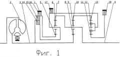 Гидромеханическая коробка передач (патент 2283977)
