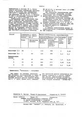 Способ получения углеродного фрикционного изделия (патент 635711)