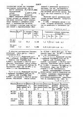 Прядильный раствор для получения волокон (патент 933674)