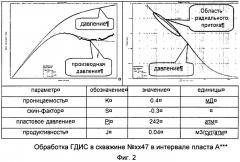 Способ получения трехмерного распределения проницаемости пласта (патент 2479714)