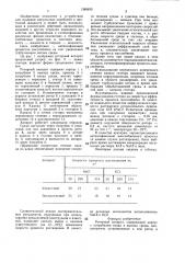 Роторный аппарат (патент 1389830)