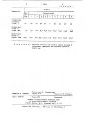 Композиция для экструзионного формования строительных изделий (патент 1217839)