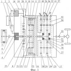 Гибридный силовой агрегат транспортного средства (варианты) (патент 2464182)