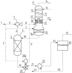Способ дегазации насыщенного аминового раствора и установка для его осуществления (патент 2658412)