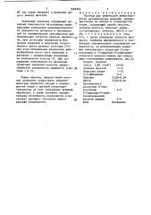 Раствор для химической виброобработки металлических деталей (патент 1548266)