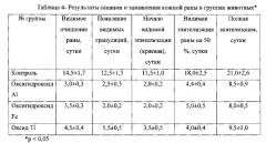 Агломераты оксигидроксидов металлов и их применение (патент 2560432)