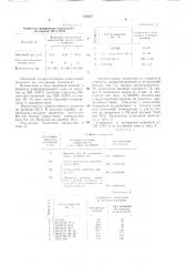 Износостойкая композиция для покрытий (патент 751817)