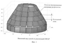 Неподвижная квазиконформная фазированная антенная решетка с полусферической рабочей зоной (патент 2406193)