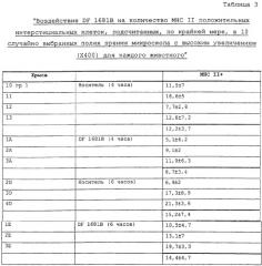 Применение (r)-ибупрофенметансульфонамида и его солей для лечения и предотвращения реакций отторжения трансплантируемых органов (патент 2257895)