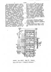 Канатовьющая машина (патент 1134646)