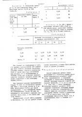 Способ рафинации рыбного жира (патент 1446143)