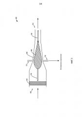 Способ для двигателя (варианты) и система (патент 2619662)