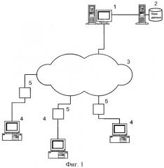 Способ работы компьютеризованной системы обеспечения заключения пари множеством пользователей друг с другом (патент 2295158)