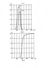 Способ сортировки карбонатно-флюоритовых руд (патент 1526831)