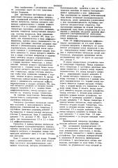 Генератор случайных импульсов (патент 840856)