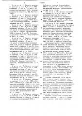 Способ получения олигомеров на основе циклопентадиена (патент 1154288)