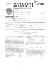 Состав для облагораживания волосяного покрова меховых шкур (патент 472993)