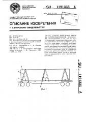 Способ крепления груза на железнодорожной платформе (патент 1191335)