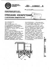 Устройство для плавления, обработки и заливки металла (патент 1130437)