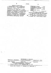 Огнеупорный состав (патент 779345)