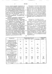 Способ получения керамического заполнителя (патент 1691342)