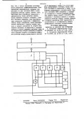 Цифровое дифференцирующее устройство (патент 955052)