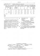 Состав для изготовления бумаги (патент 907125)